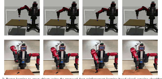 Figure 3 for Robotic Grasping using Deep Reinforcement Learning