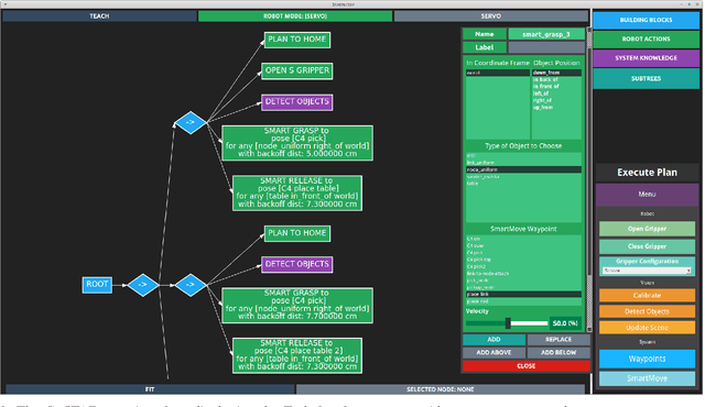 Figure 3 for User Experience of the CoSTAR System for Instruction of Collaborative Robots