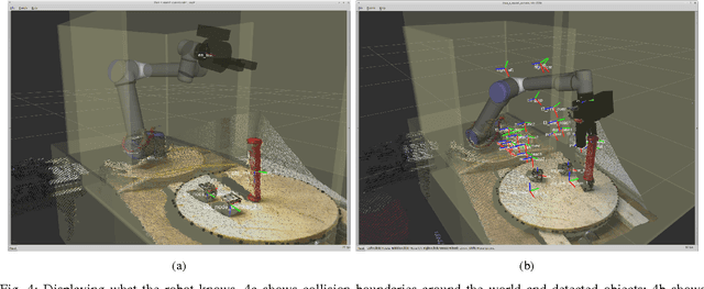 Figure 4 for User Experience of the CoSTAR System for Instruction of Collaborative Robots