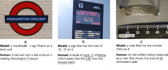 Figure 1 for TextCaps: a Dataset for Image Captioning with Reading Comprehension