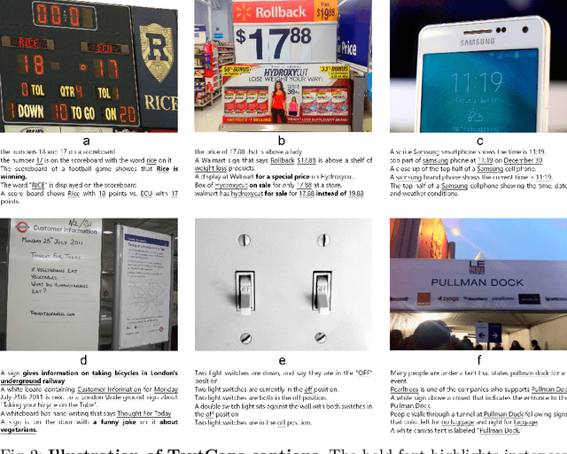 Figure 3 for TextCaps: a Dataset for Image Captioning with Reading Comprehension