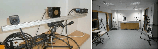 Figure 1 for Cross-calibration of Time-of-flight and Colour Cameras
