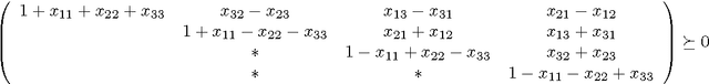 Figure 1 for Convex Relaxations of SE and SE for Visual Pose Estimation