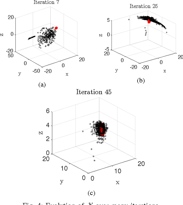 Figure 4 for Using Neural Networks to Compute Approximate and Guaranteed Feasible Hamilton-Jacobi-Bellman PDE Solutions