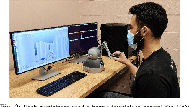 Figure 2 for Haptic Feedback Improves Human-Robot Agreement and User Satisfaction in Shared-Autonomy Teleoperation
