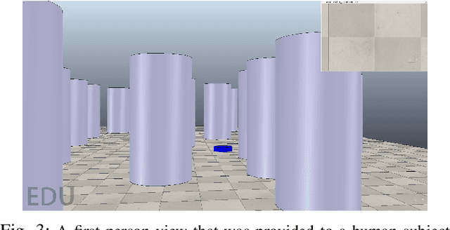 Figure 3 for Haptic Feedback Improves Human-Robot Agreement and User Satisfaction in Shared-Autonomy Teleoperation