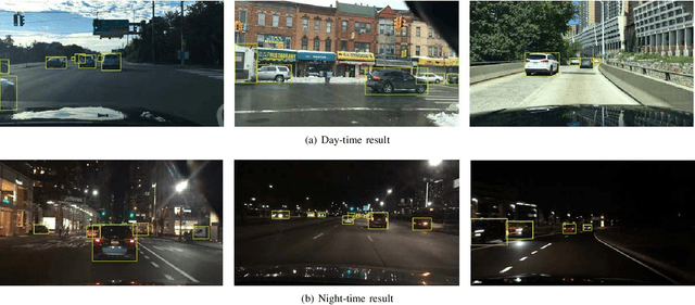 Figure 3 for YOLOP: You Only Look Once for Panoptic Driving Perception