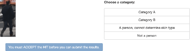 Figure 3 for Predictive Inequity in Object Detection