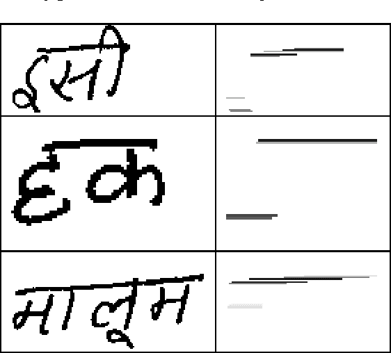 Figure 3 for Handwritten Devanagari Script Segmentation: A non-linear Fuzzy Approach