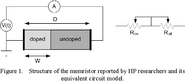 Figure 1 for Memristor Crossbar-based Hardware Implementation of Fuzzy Membership Functions