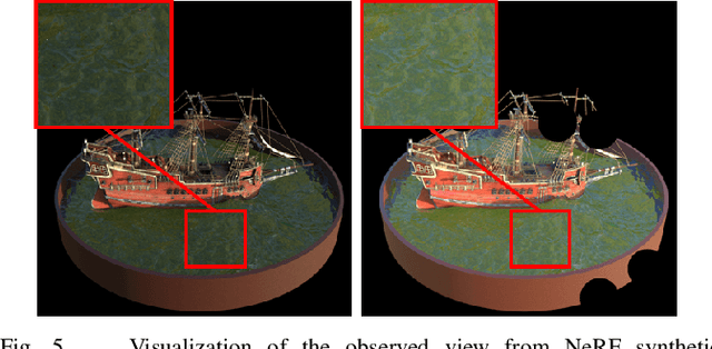 Figure 4 for Parallel Inversion of Neural Radiance Fields for Robust Pose Estimation