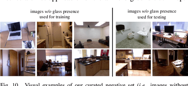 Figure 2 for Progressive Glass Segmentation