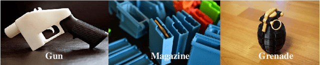 Figure 1 for C3PO: Database and Benchmark for Early-stage Malicious Activity Detection in 3D Printing