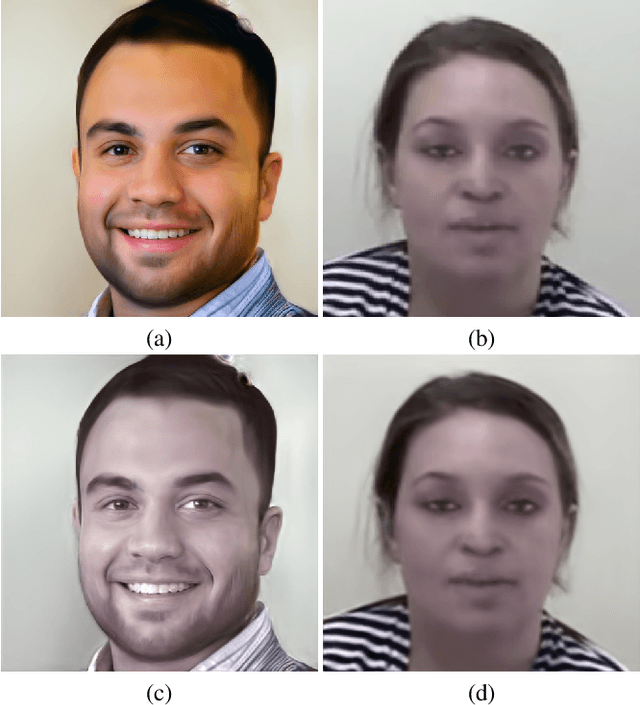 Figure 1 for One-Shot Domain Adaptation For Face Generation