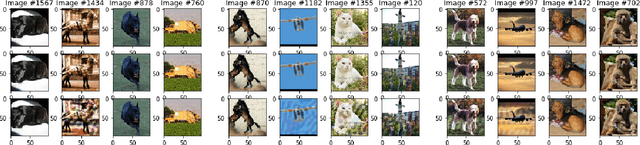Figure 2 for ManiGen: A Manifold Aided Black-box Generator of Adversarial Examples