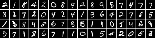 Figure 3 for LED: Latent Variable-based Estimation of Density