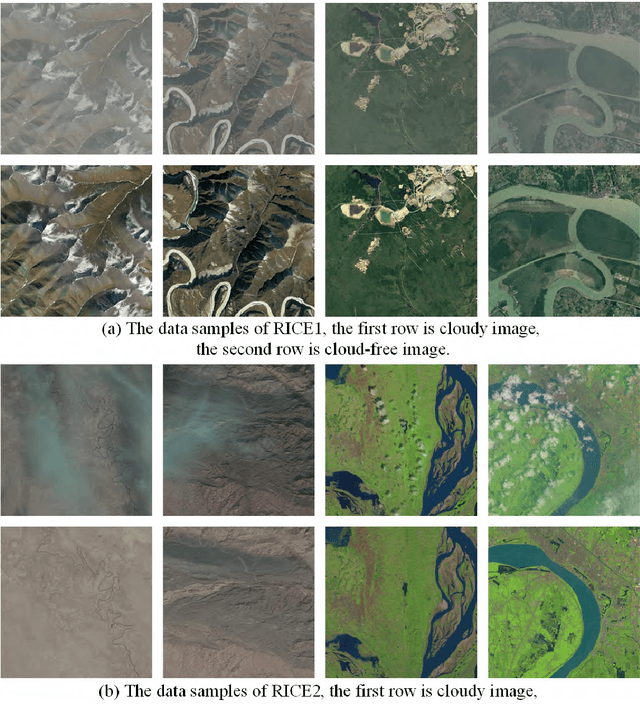 Figure 1 for Multi-Head Linear Attention Generative Adversarial Network for Thin Cloud Removal