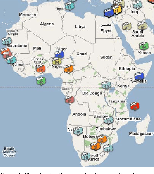 Figure 1 for An introduction to the Europe Media Monitor family of applications
