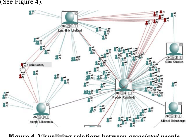 Figure 4 for An introduction to the Europe Media Monitor family of applications