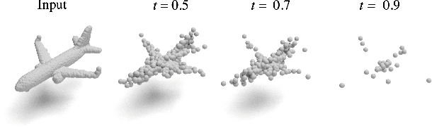 Figure 3 for PointMask: Towards Interpretable and Bias-Resilient Point Cloud Processing