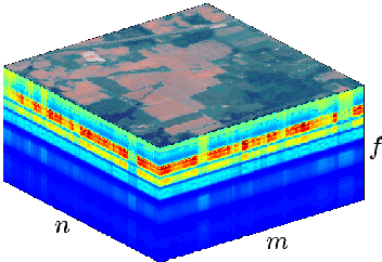 Figure 1 for A Dictionary-Based Generalization of Robust PCA Part II: Applications to Hyperspectral Demixing