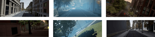 Figure 3 for Fast Robust Monocular Depth Estimation for Obstacle Detection with Fully Convolutional Networks