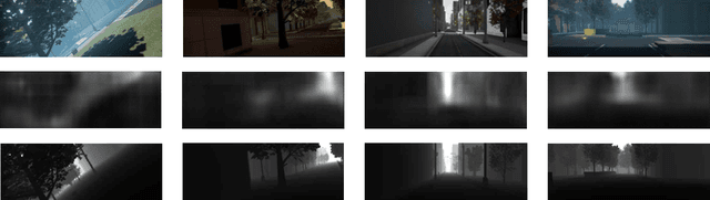 Figure 4 for Fast Robust Monocular Depth Estimation for Obstacle Detection with Fully Convolutional Networks
