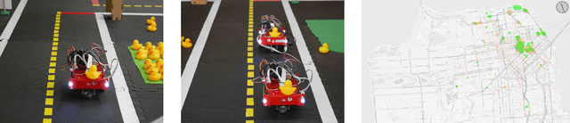 Figure 4 for The AI Driving Olympics at NeurIPS 2018