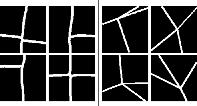 Figure 2 for Self-Supervised Road Layout Parsing with Graph Auto-Encoding