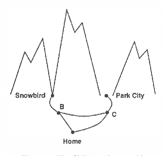 Figure 1 for Epsilon-Safe Planning