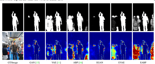 Figure 1 for An Energy-Based Prior for Generative Saliency