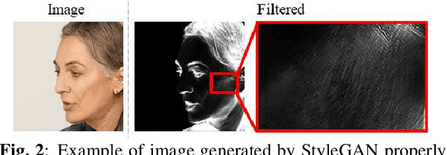 Figure 3 for Fighting deepfakes by detecting GAN DCT anomalies