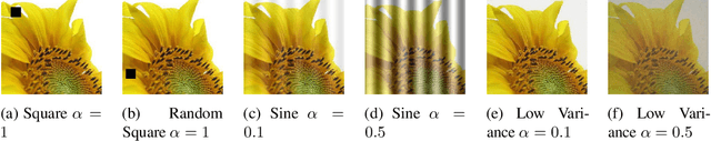 Figure 3 for Systematic Evaluation of Backdoor Data Poisoning Attacks on Image Classifiers