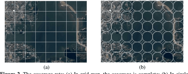 Figure 3 for A Circle Grid-based Approach for Obstacle Avoidance Motion Planning of Unmanned Surface Vehicles