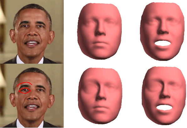 Figure 4 for Sketch-Based Face Editing in Videos Using Identity Deformation Transfer