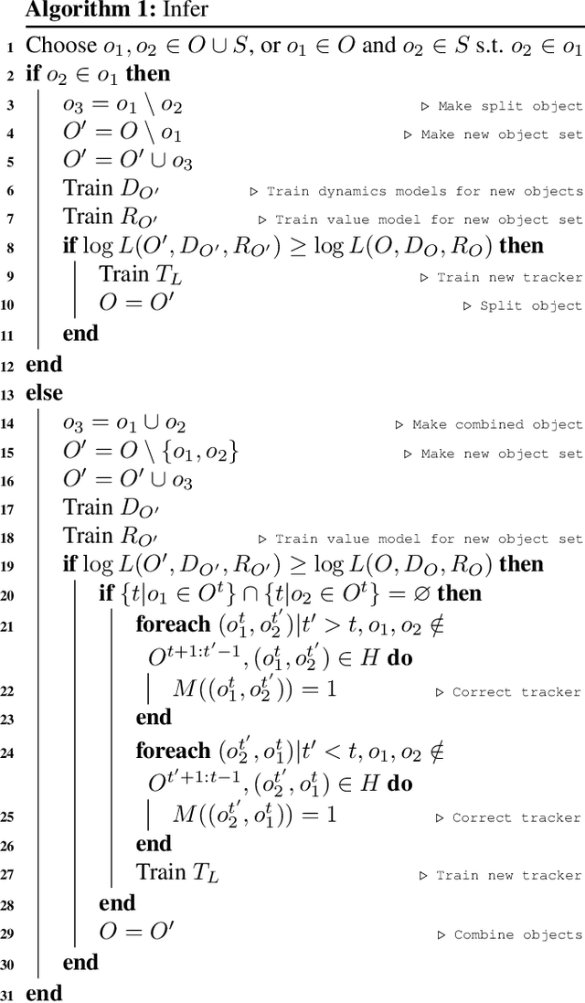 Figure 2 for Self-Supervised Object-Level Deep Reinforcement Learning