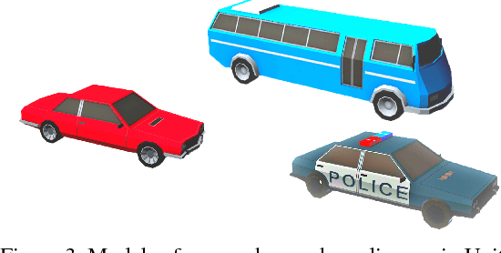 Figure 3 for 3D Traffic Simulation for Autonomous Vehicles in Unity and Python