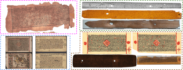 Figure 2 for Palmira: A Deep Deformable Network for Instance Segmentation of Dense and Uneven Layouts in Handwritten Manuscripts