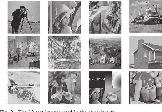 Figure 2 for Self-Committee Approach for Image Restoration Problems using Convolutional Neural Network