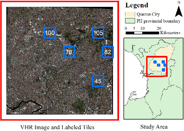 Figure 3 for Recurrent Multiresolution Convolutional Networks for VHR Image Classification