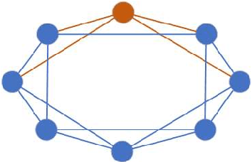 Figure 4 for ContourRend: A Segmentation Method for Improving Contours by Rendering