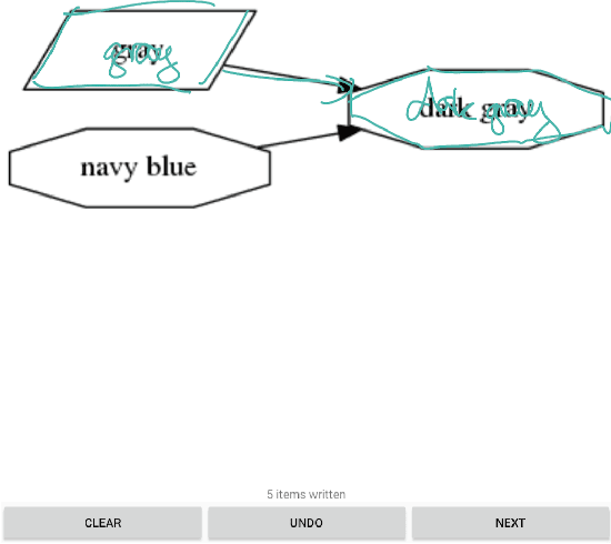 Figure 3 for The DIDI dataset: Digital Ink Diagram data