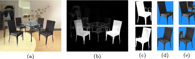 Figure 1 for A Holistic Approach for Data-Driven Object Cutout