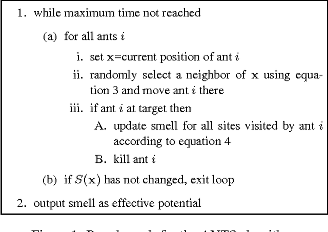 Figure 1 for Determining possible avenues of approach using ANTS