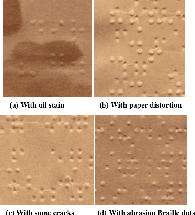 Figure 3 for DSBI: Double-Sided Braille Image Dataset and Algorithm Evaluation for Braille Dots Detection