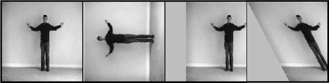 Figure 3 for Self-Supervised Human Activity Recognition by Augmenting Generative Adversarial Networks