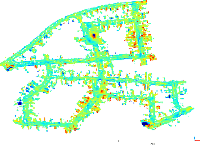 Figure 2 for An Algorithm for the SE-Transformation on Neural Implicit Maps for Remapping Functions