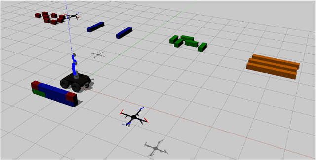 Figure 3 for Cooperative Aerial-Ground Multi-Robot System for Automated Construction Tasks