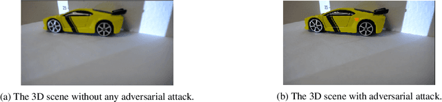 Figure 3 for Projecting Trouble: Light Based Adversarial Attacks on Deep Learning Classifiers