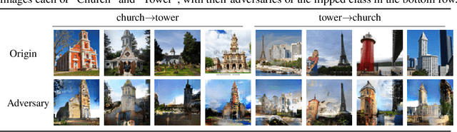 Figure 4 for Generating Natural Adversarial Examples